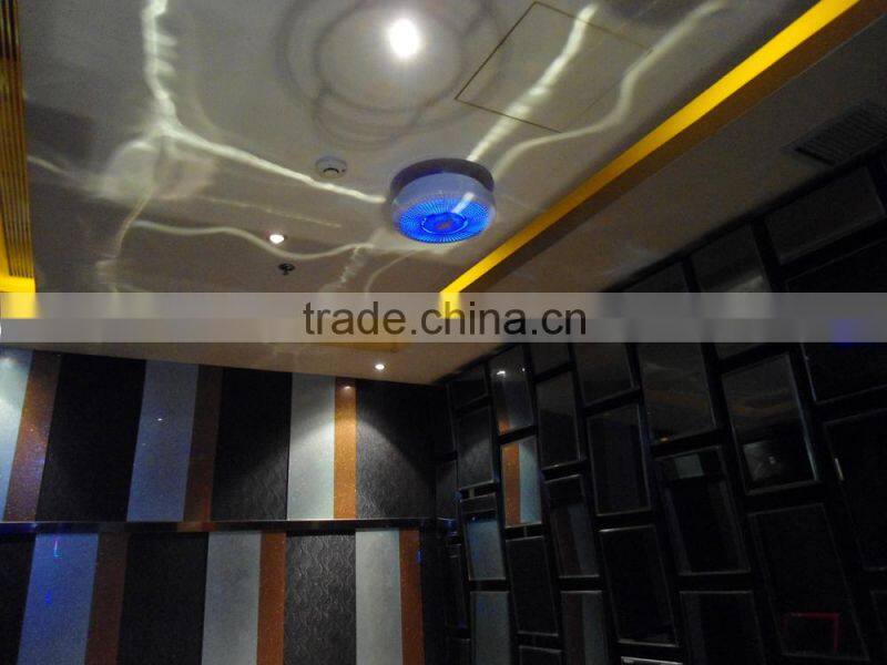 electrical power source air purifier-Ecare X1/X2