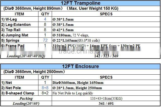 12ft colorful gs trampoline for sale