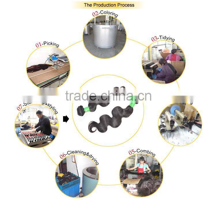 factory outlets ROMANCE CURL hair short curly brazilian hair extensions