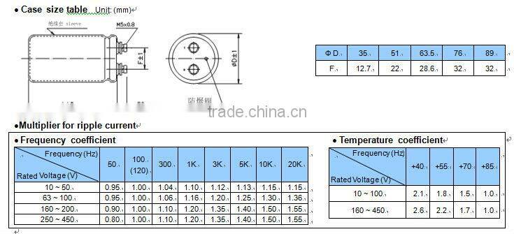 E-cap of electronic component/capacitors for radio