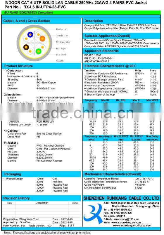 2014 newest 4 pair 23awg utp cat 6 cable specification