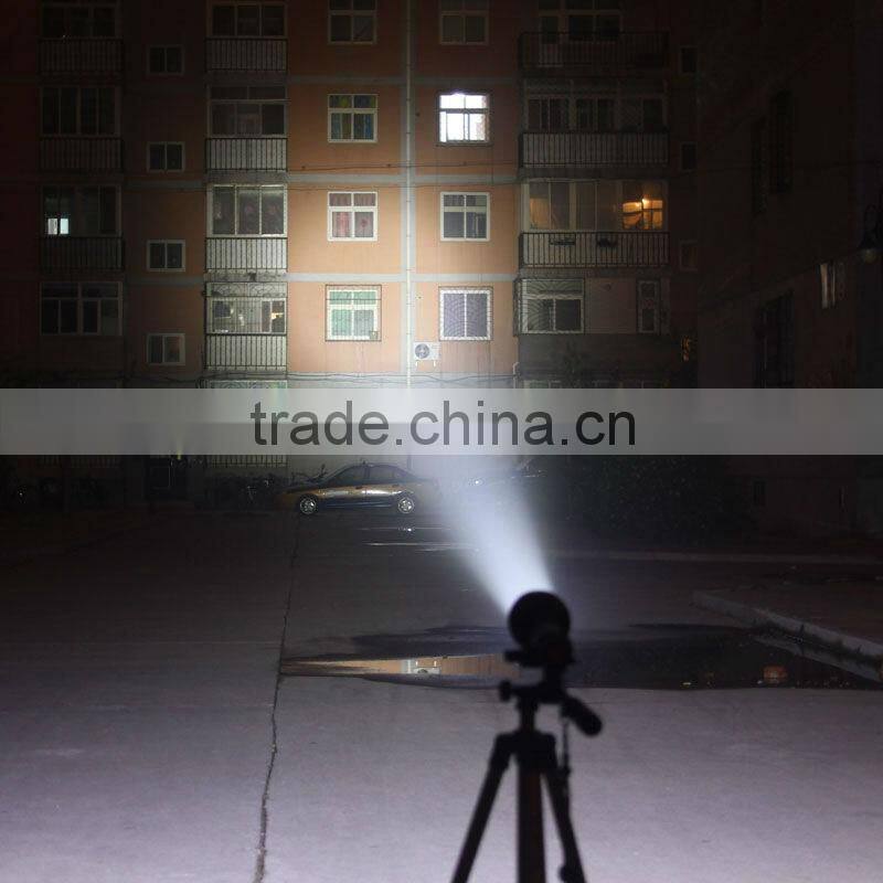 Shenzhen SupFire X6 waterproof recessed lights with CE