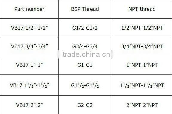 Ball valve VB series Brass Butterfly Ball Valve