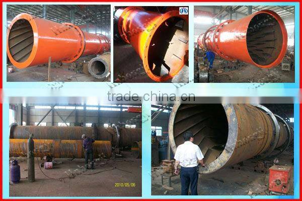 Experienced professional sludge drum dryer manufacturer with ISO CE approved