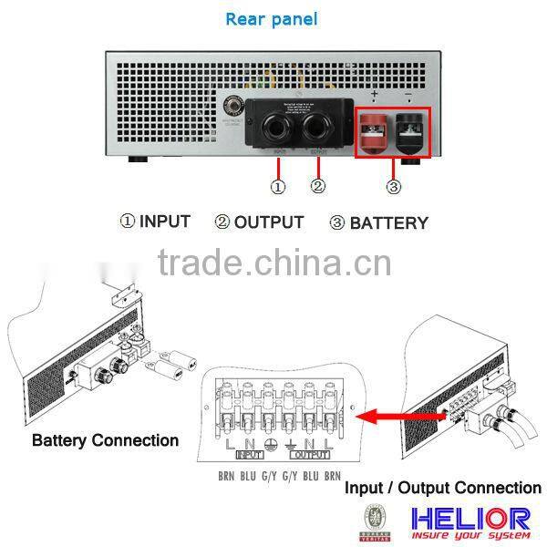 48 V 4000W inbuilt battery inverter (InverMax )