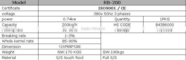 RB-200 Blanched Peanut Peeling Machine