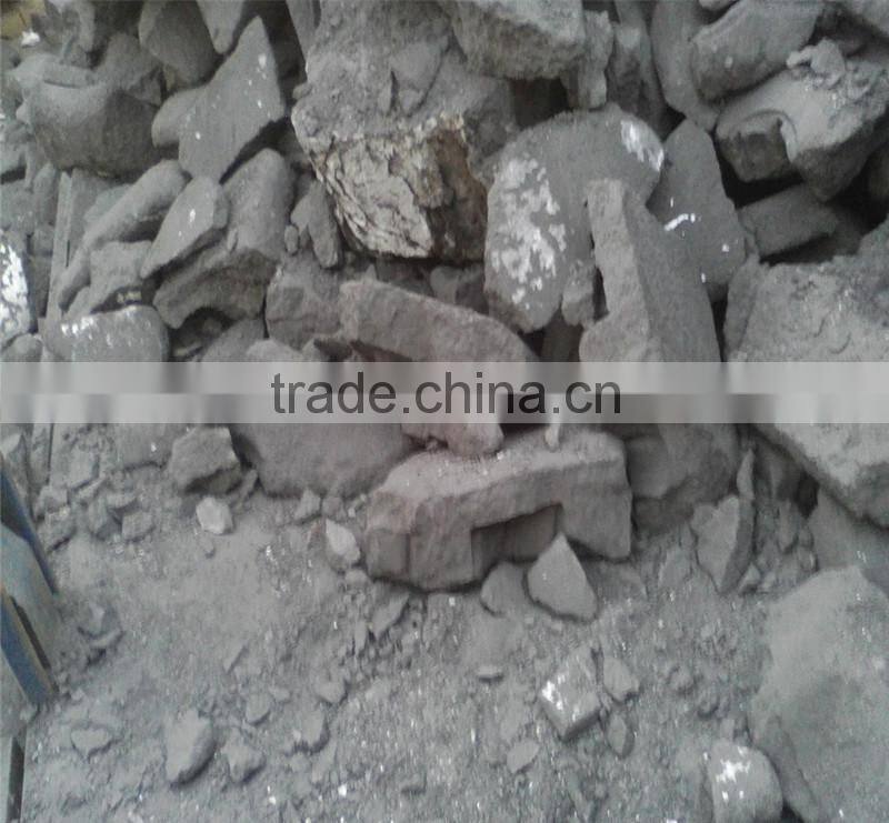 Low Sulfur Carbon Anode Scrap