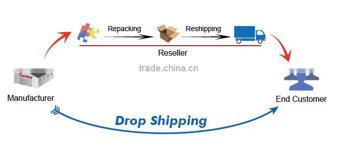 cheap beach promotion wind sail sf flag for sale