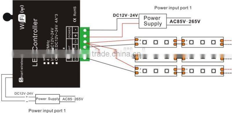 Hot sale full color RGB wifi led controller wifi,wifi controller,led wifi controller