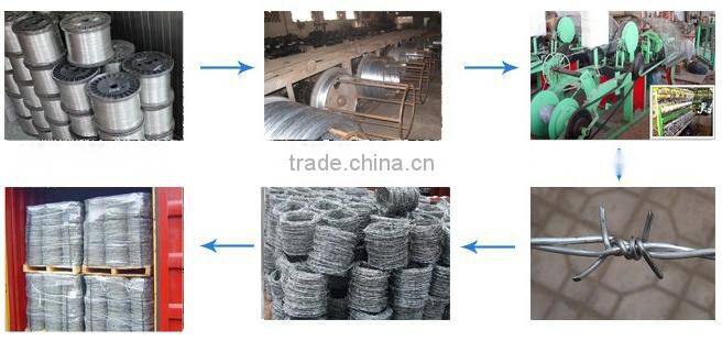 Security Galvanized Antique Barbed Wire Fence Provide Free Samples