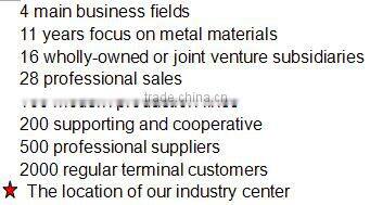 China Manufacturer for 7075 aluminum extruded rod