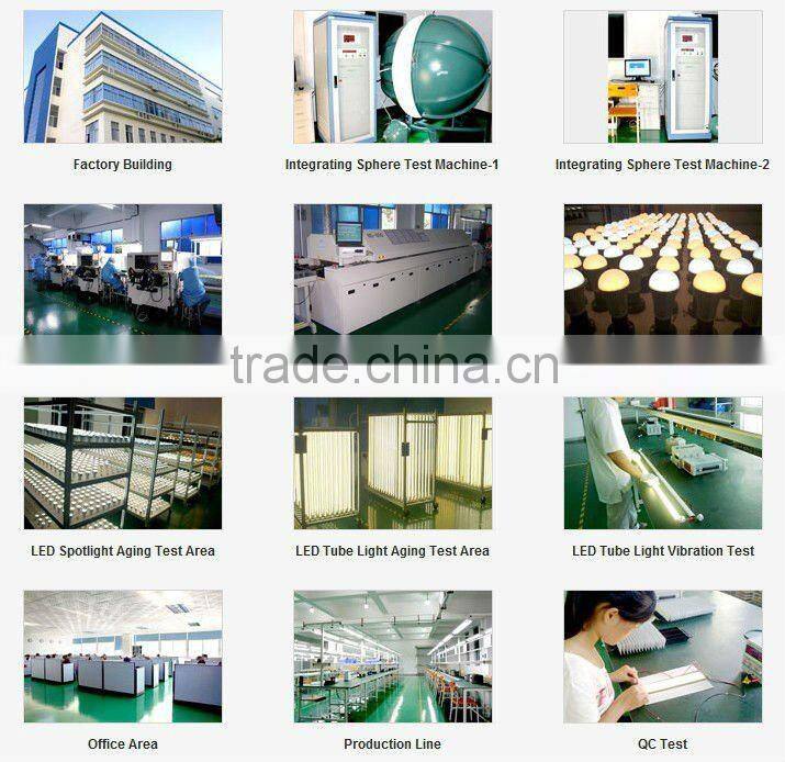 A highly durable output Low/High bay fixture suitable for factorys, warehouses, Shopping Mal