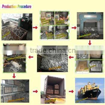 Decorative wrought iron gate forge iron fence spearpoints