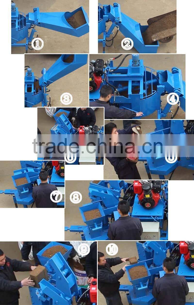 2016 WANTE BRAND TWIN--M7MI Hydraulic block machine delivering to Uganda