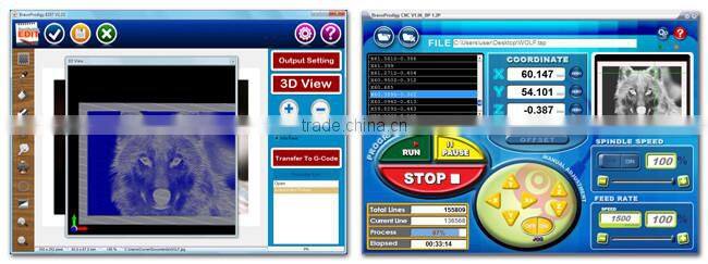 Bravoprodigy BE4060 mini cnc