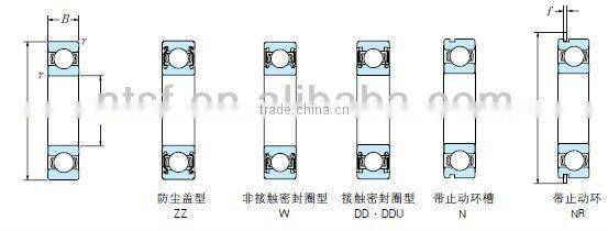tractors used cheap Ball Bearing 6208
