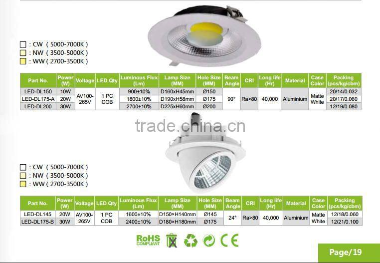 2015 New Hot Square Aluminium Body 230V 30W RA > 80 2400 Luminous 24 Degree 1 Pc Cob Led Downlight