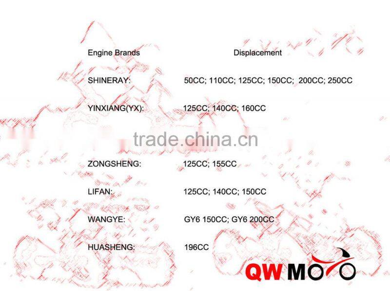 Pitbike 125cc Motocross Dirt Bike for professional QWMOTO