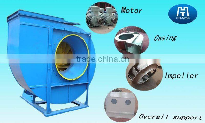 Backward Inclined material conveying air blowers