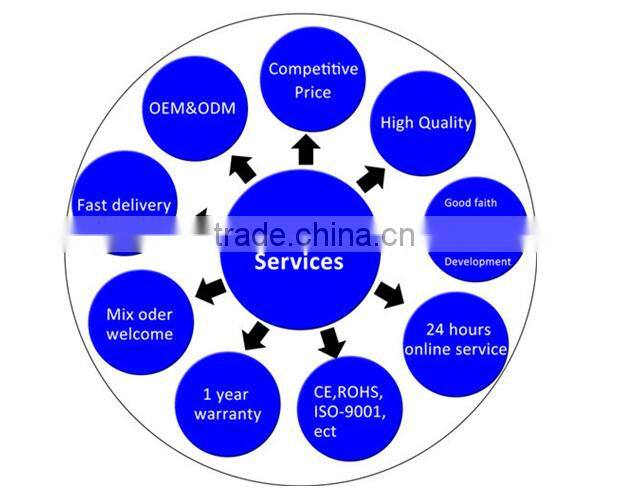 Factory supply For VW Scirocco LED Brake lamp