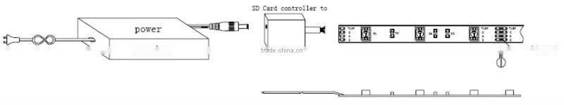 China supplier sales addressable rgb led strip 12v
