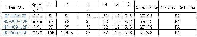 plastic 6*9 terminal block HC-009