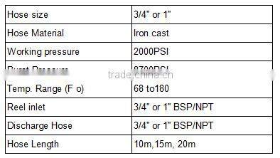 8M 10M 15M high quality industrial hose reels