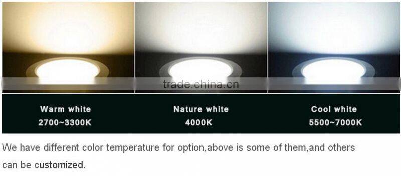 CRI 75 Epistar Chips 36W Panel Lights 60*60cm