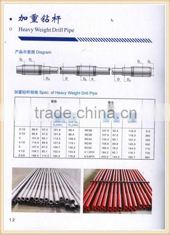 API 5DP drill pipe for oilfield use