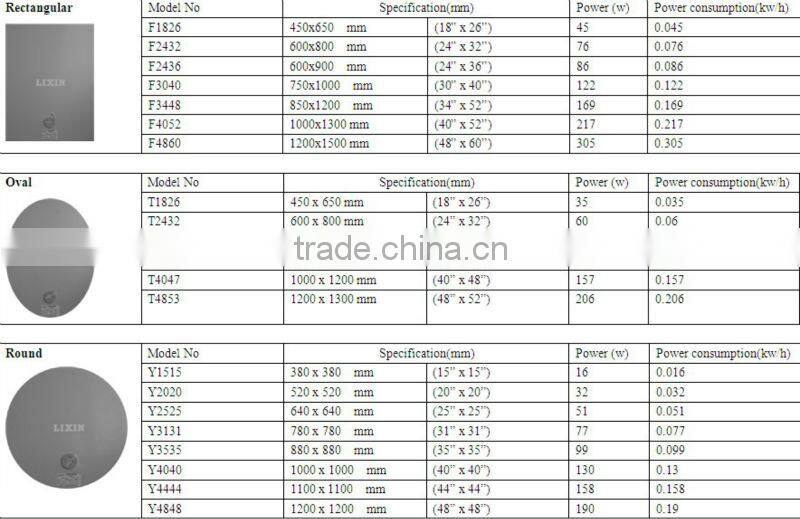 Electric PVC Anti-fog Film For Bathroom Mirror