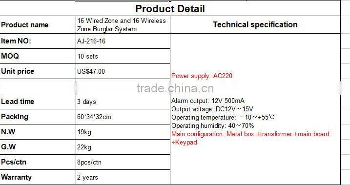 china factory wireless fire alarm system with ce