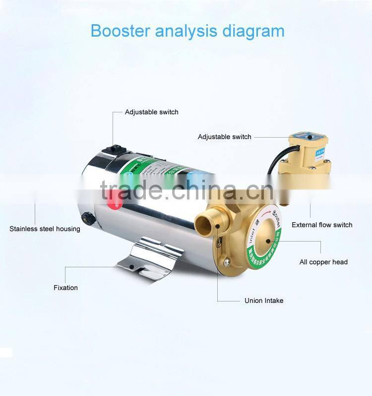 automatic water pumping machine