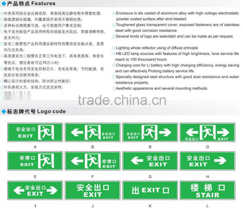 LED anti explosion emergency exit light