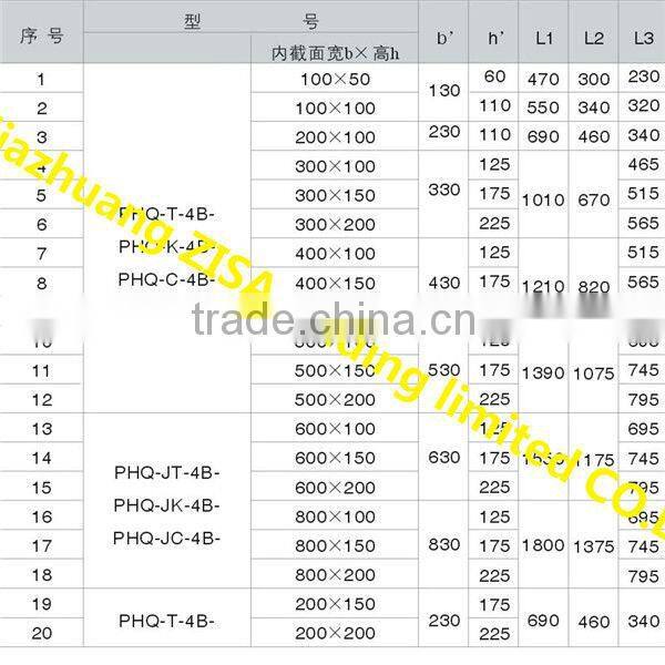 Cable tray ,galvanized steel cable tray ,stainless steel cable tray