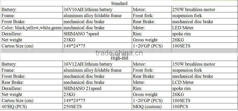 2016 Shenzhen sale electric bicycle