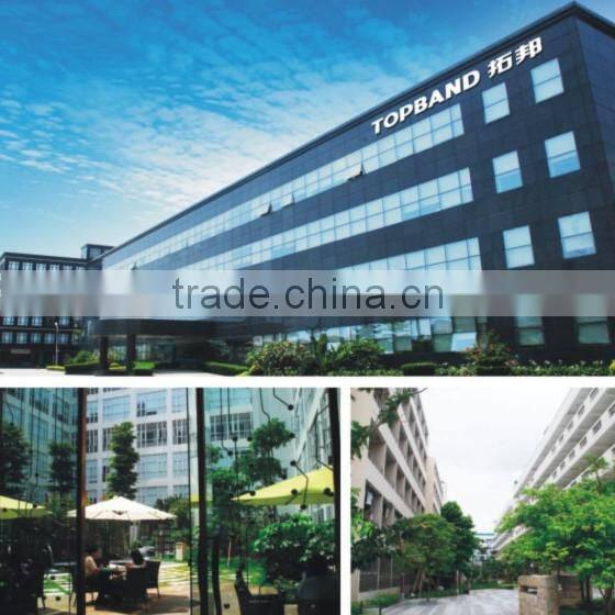 Small Size Controller