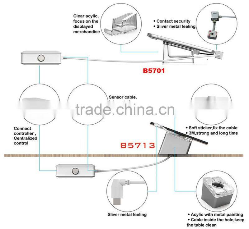 Centralised Micro USB Security Cable wth Charge function