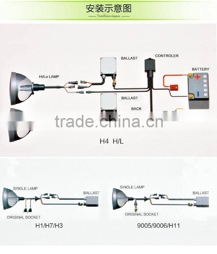 35w hid ballast repair xenon auto leveling automatic headlight h11