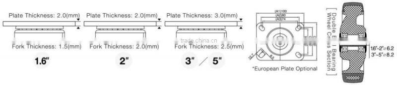 52 Series 125mm Swivel PU Caster Wheel Double Ball Bearing