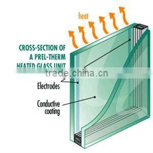 Electric Heated Glass Door for Vertical Refrigerator