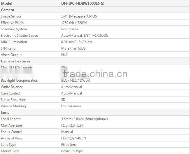 Most popular Dahua 4ch NVR4104 with PoE and IP camera HDBW1000E Economic NVR system kit