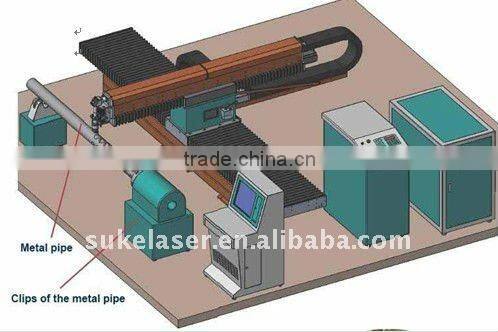 YAG metal laser cutting machine(CE)