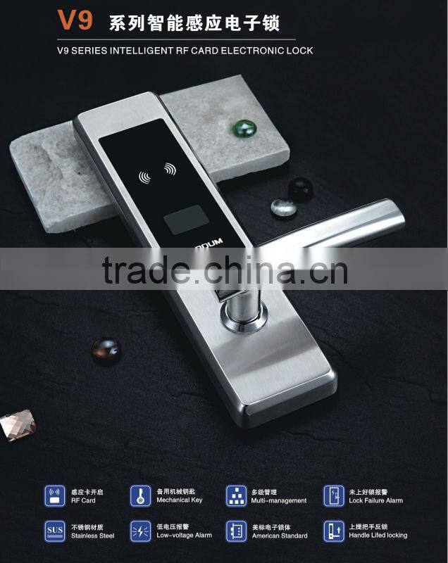 office door security lock