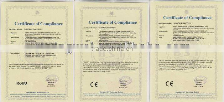 CE&ROHS LED spotlight GU10 4*1W B22/E14/E26/E27/GU5.3/GU10/MR16