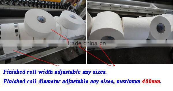 Automatic Embossing Color Printing Maxi Roll Rewinding and Slitting Machine