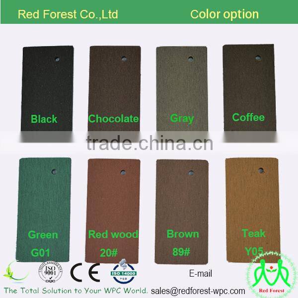 laminate flooring/waterproof laminate flooring