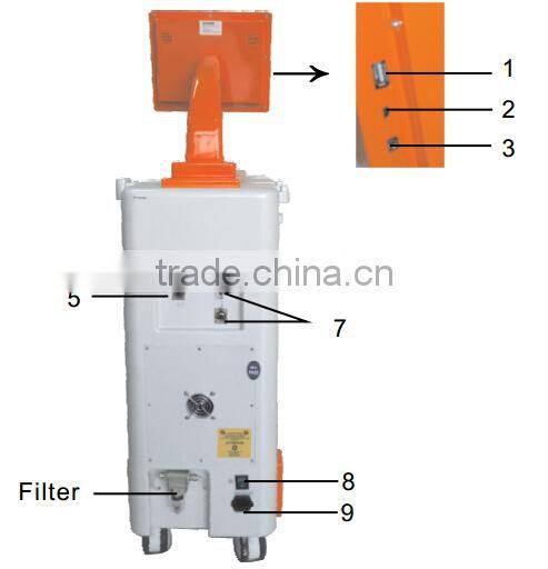 Professional Multipolar RF machine 8 polar rf beauty machine RF3.6