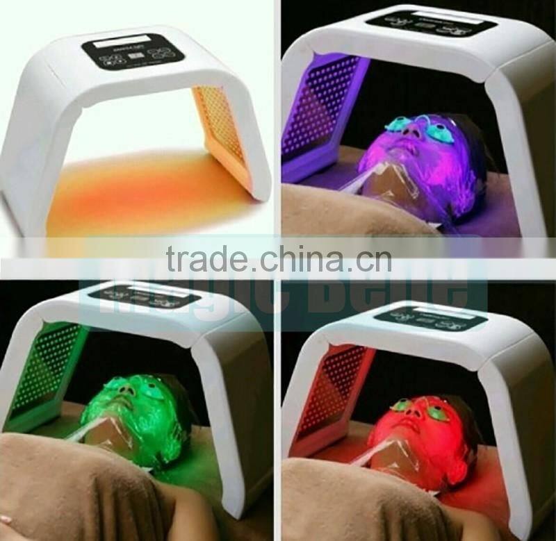 Home used Led Lamp Therapy Machine 4 Color Omega Led Light Face Mask Light Skin Rejuvenation PhotoTherapy Machine
