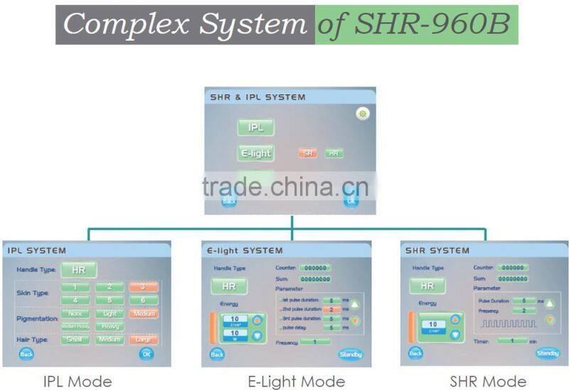 Painess fast super permanent hair removal machine Ipl shr e-light laser hair removal machine for sale
