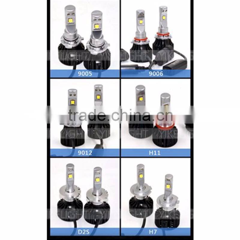 2016 hot selling hid ballast 35w 23000V canbus pro hid ballast